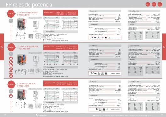 Catalogo general de RELAYGO COMPONENTS. 21