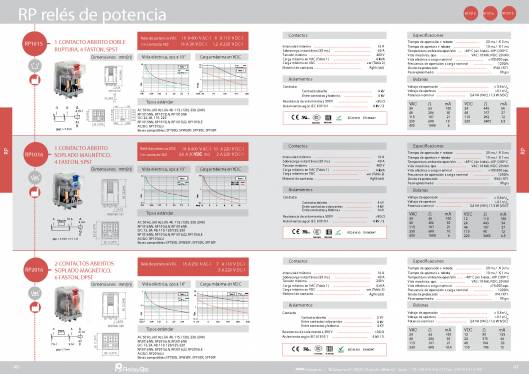 Catalogo general de RELAYGO COMPONENTS. 22