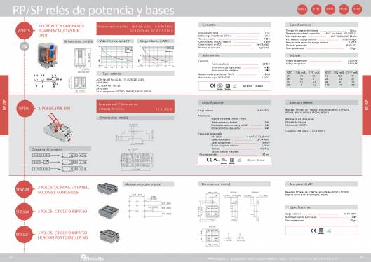 Catalogo general de RELAYGO COMPONENTS. 23