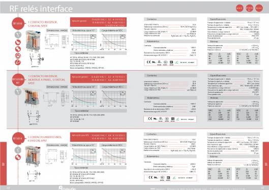 Catalogo general de RELAYGO COMPONENTS. 33