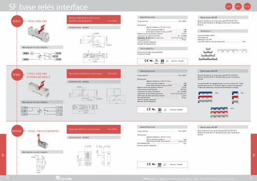Catalogo general de RELAYGO COMPONENTS. 36