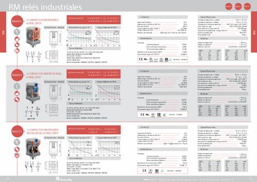 Catalogo general de RELAYGO COMPONENTS. 9