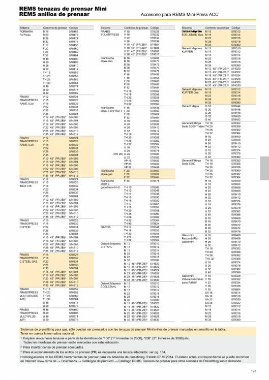Catálogo general REMS 2015 125 Catálogo general REMS 2015 125