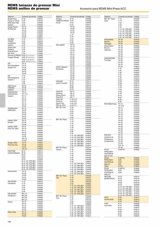 Catálogo general REMS 2015 126 Catálogo general REMS 2015 126