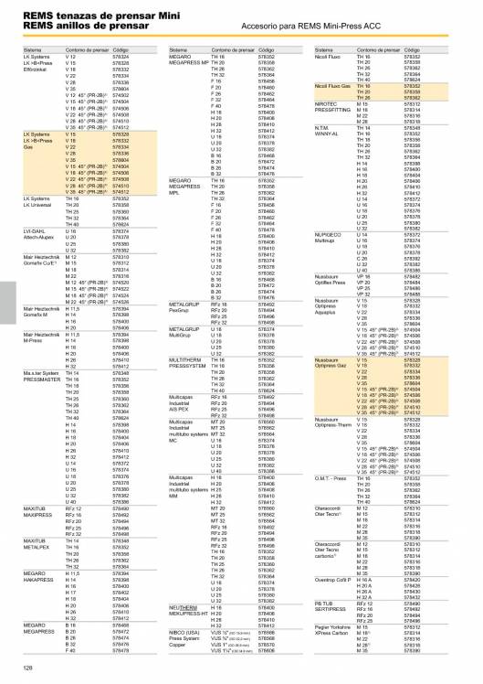 Catálogo general REMS 2015 128 Catálogo general REMS 2015 128
