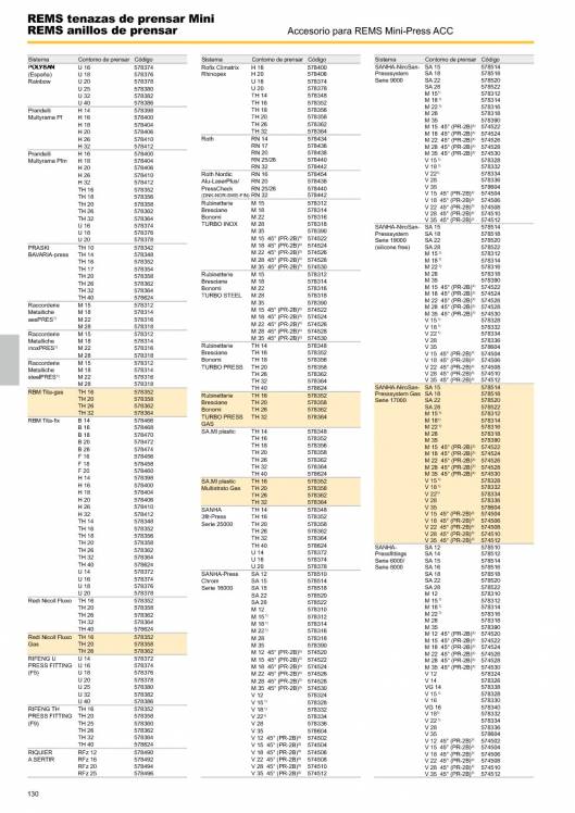 Catálogo general REMS 2015 130 Catálogo general REMS 2015 130