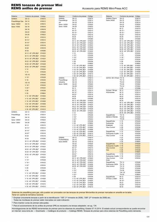 Catálogo general REMS 2015 131 Catálogo general REMS 2015 131