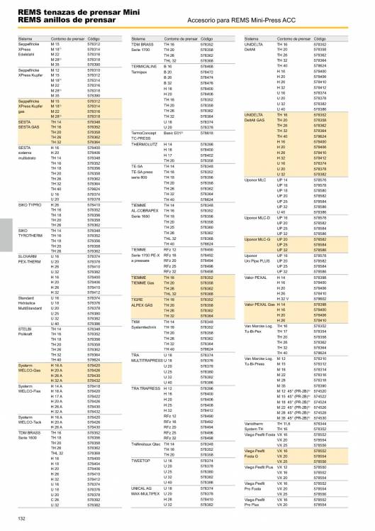 Catálogo general REMS 2015 132 Catálogo general REMS 2015 132