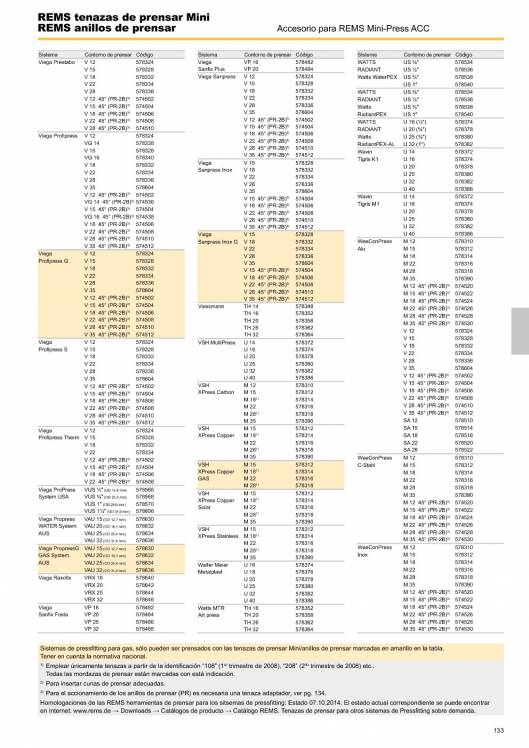 Catálogo general REMS 2015 133 Catálogo general REMS 2015 133