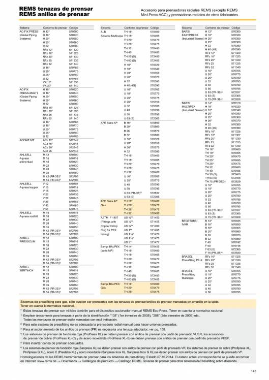 Catálogo general REMS 2015 143 Catálogo general REMS 2015 143