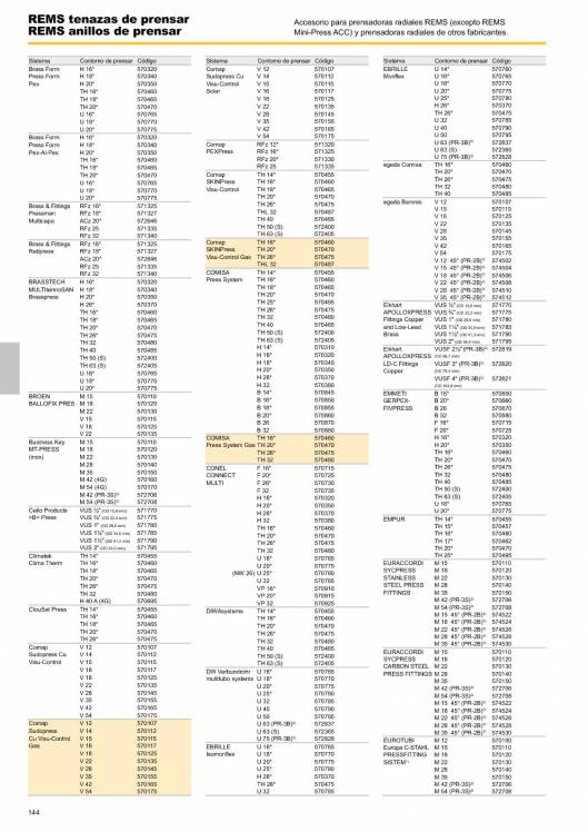 Catálogo general REMS 2015 144 Catálogo general REMS 2015 144
