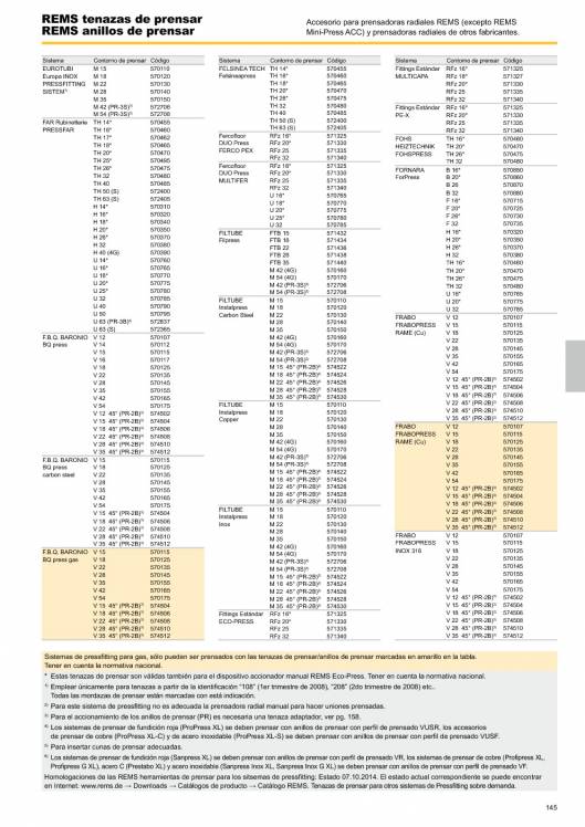 Catálogo general REMS 2015 145 Catálogo general REMS 2015 145