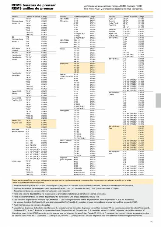 Catálogo general REMS 2015 147 Catálogo general REMS 2015 147