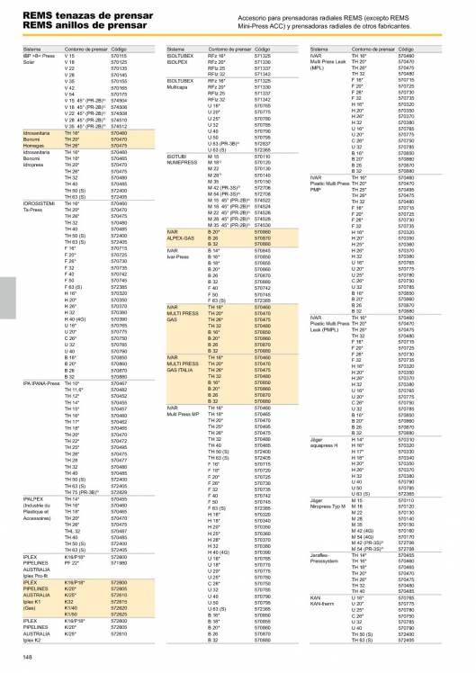 Catálogo general REMS 2015 148 Catálogo general REMS 2015 148