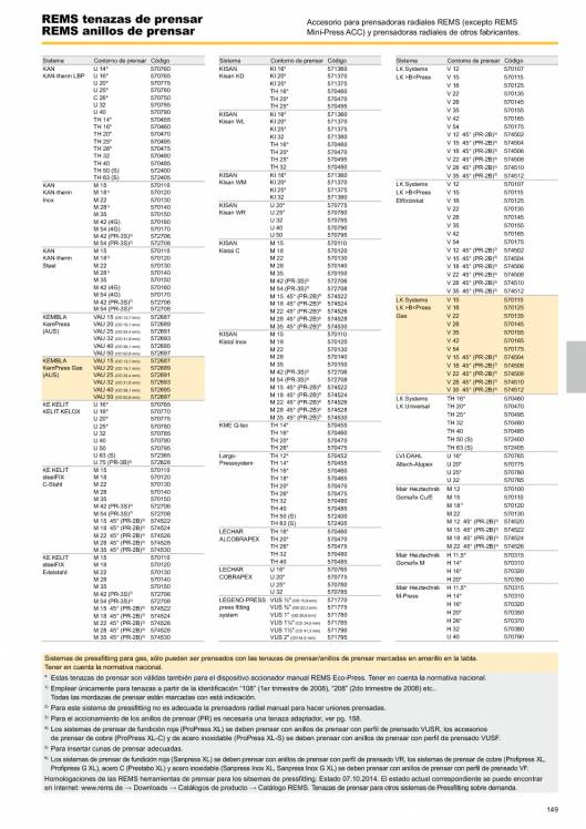 Catálogo general REMS 2015 149 Catálogo general REMS 2015 149