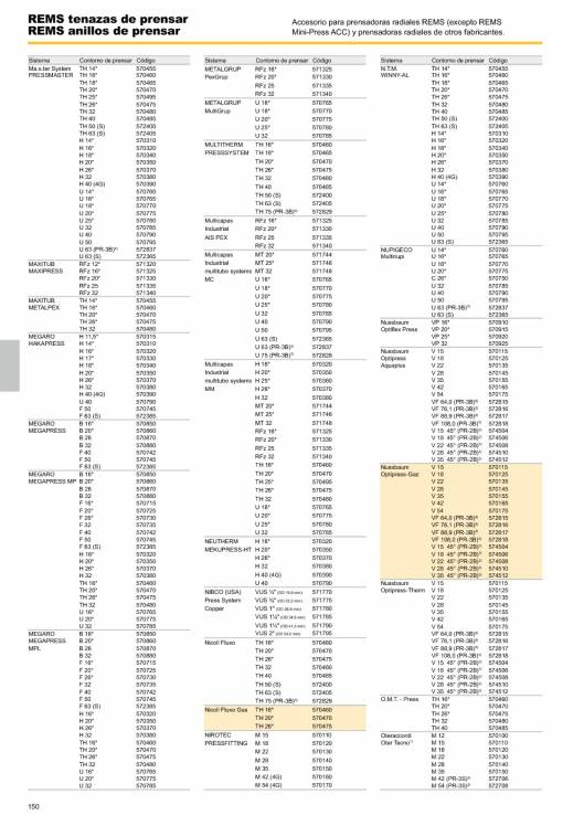 Catálogo general REMS 2015 150 Catálogo general REMS 2015 150