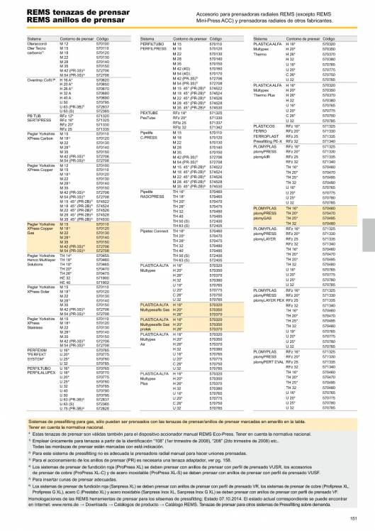 Catálogo general REMS 2015 151 Catálogo general REMS 2015 151