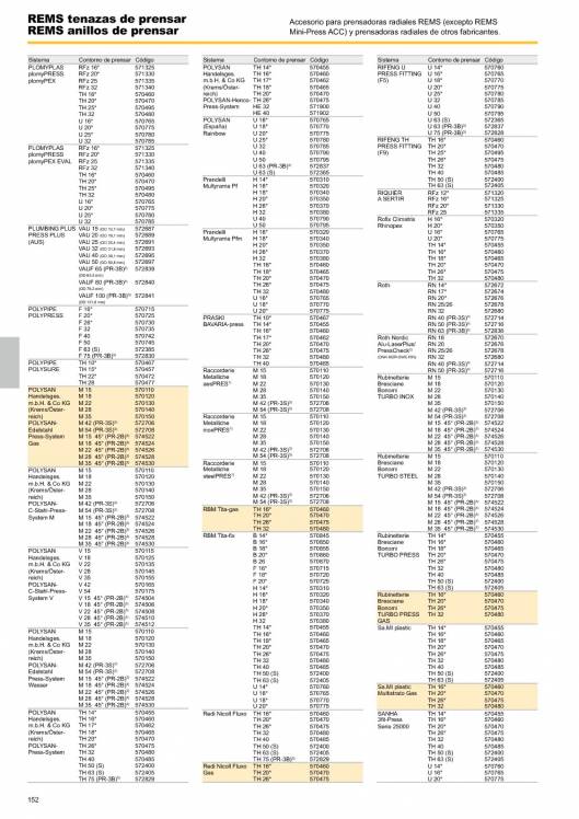 Catálogo general REMS 2015 152 Catálogo general REMS 2015 152