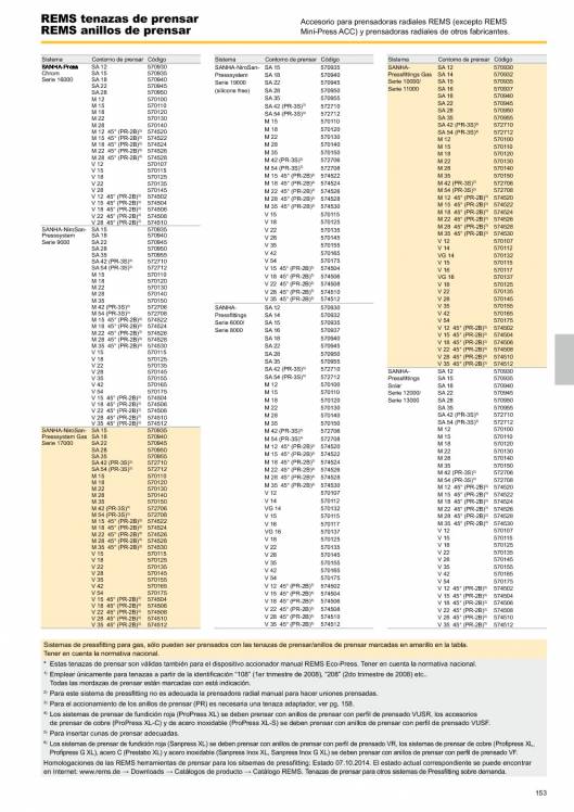 Catálogo general REMS 2015 153 Catálogo general REMS 2015 153
