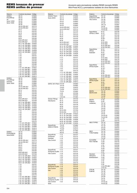 Catálogo general REMS 2015 154 Catálogo general REMS 2015 154