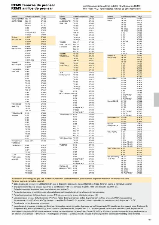 Catálogo general REMS 2015 155 Catálogo general REMS 2015 155