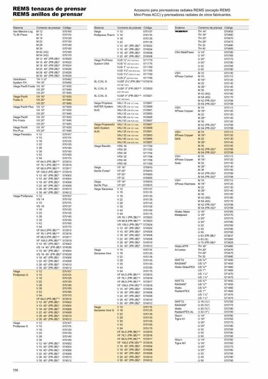 Catálogo general REMS 2015 156 Catálogo general REMS 2015 156