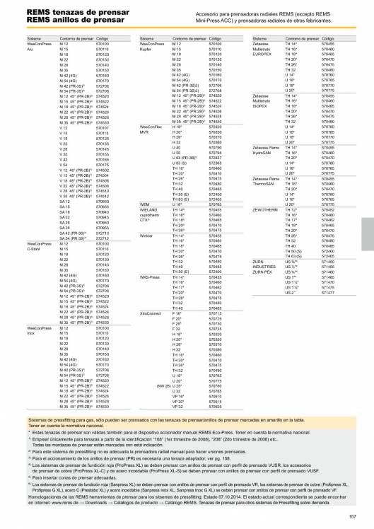 Catálogo general REMS 2015 157 Catálogo general REMS 2015 157