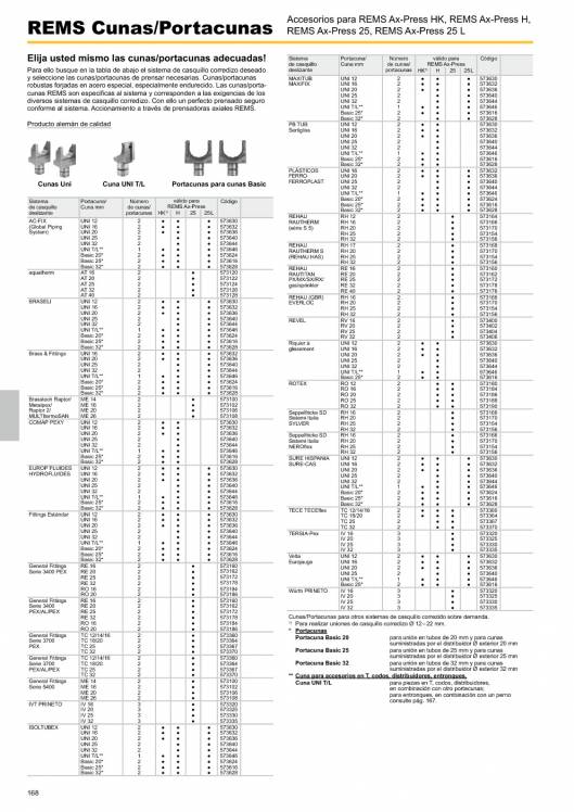 Catálogo general REMS 2015 168 Catálogo general REMS 2015 168