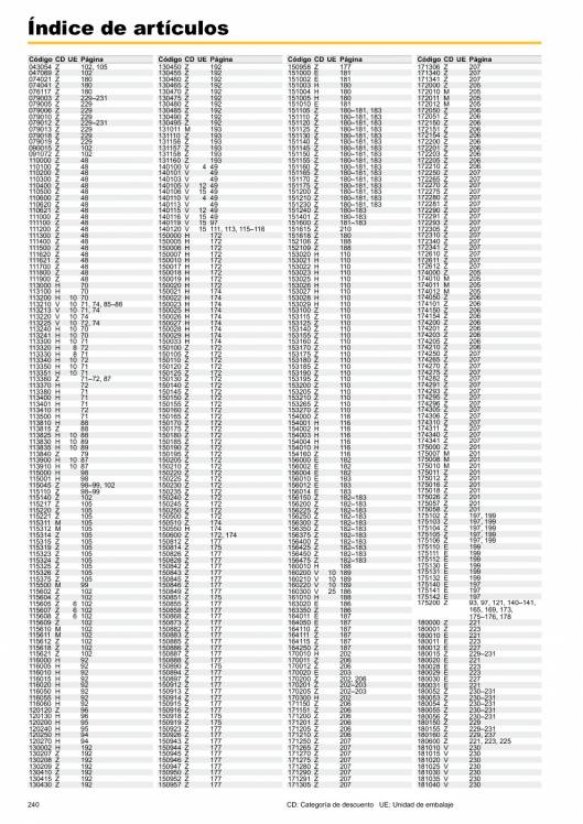 Catálogo general REMS 2015 240 Catálogo general REMS 2015 240