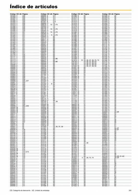 Catálogo general REMS 2015 241 Catálogo general REMS 2015 241