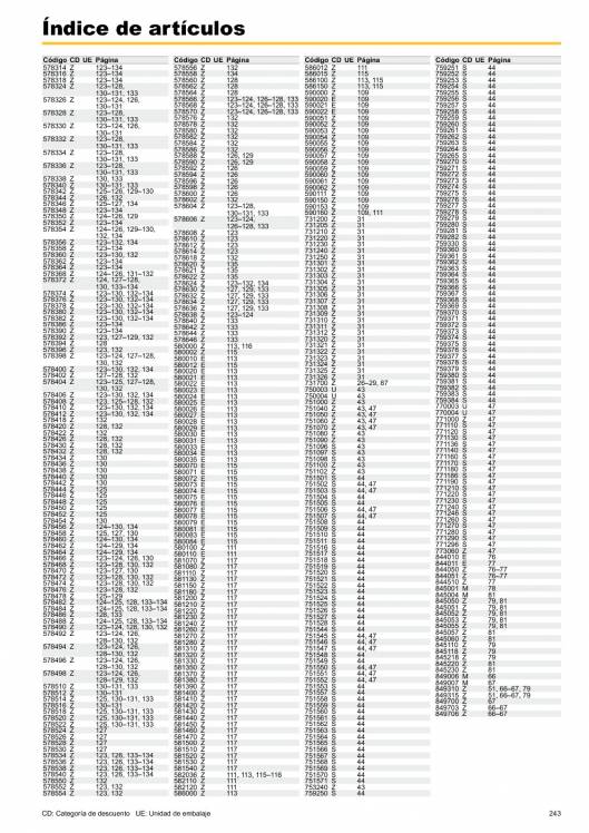 Catálogo general REMS 2015 243 Catálogo general REMS 2015 243