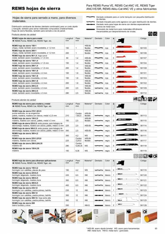 Catálogo general REMS 2015 65 Catálogo general REMS 2015 65