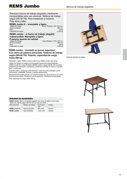 Catálogo general REMS 2015 95 Catálogo general REMS 2015 95