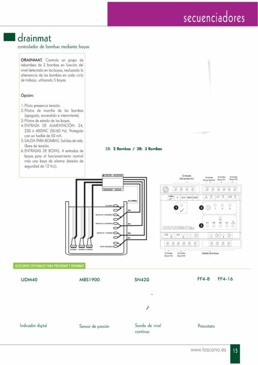Catálogo general de Toscano 2011 15