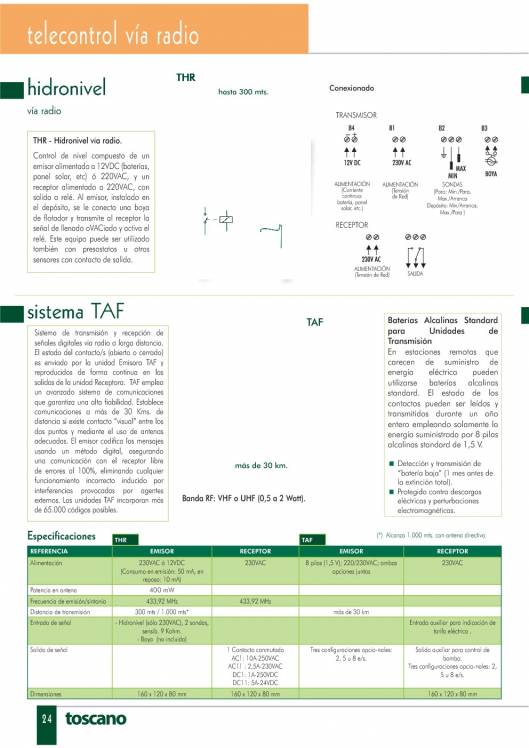 Catálogo general de Toscano 2011 24