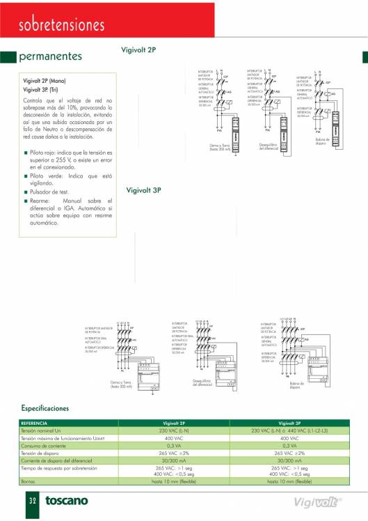 Catálogo general de Toscano 2011 32