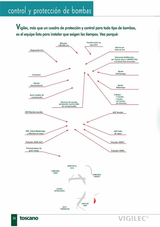 Catálogo general de Toscano 2011 36