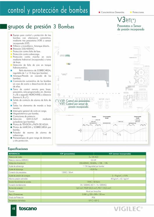 Catálogo general de Toscano 2011 48