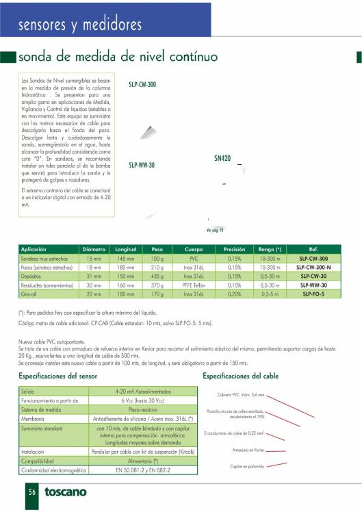 Catálogo general de Toscano 2011 56