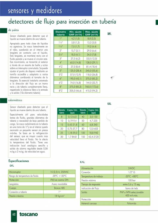 Catálogo general de Toscano 2011 59