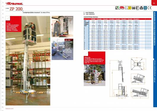 Catálogo de plataformas elevadoras ELEVAH 32