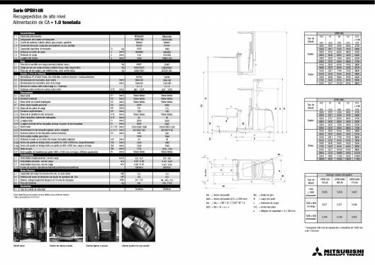 Catálogo de recogepedidos de alto nivel MITSUBISHI OPBH10N 2