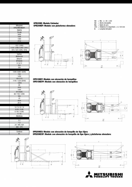 Catálogo de recogepedidos de bajo nivel MITSUBISHI VELÍA ES Serie OPB 3