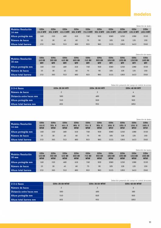 Catálogo REER EOS. Barreras fotoeléctricas de seguridad 11