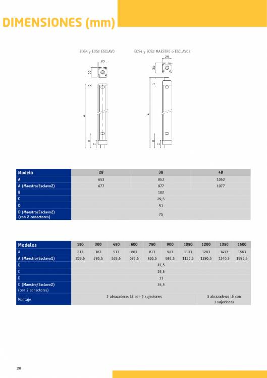 Catálogo REER EOS. Barreras fotoeléctricas de seguridad 20