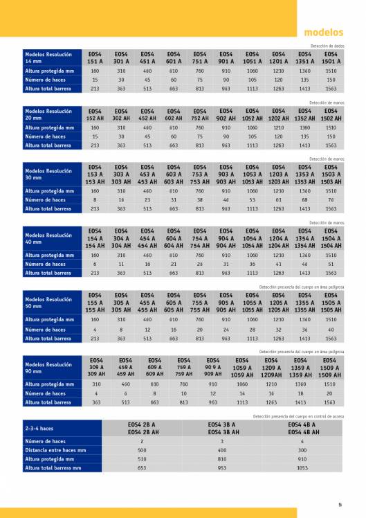 Catálogo REER EOS. Barreras fotoeléctricas de seguridad 5