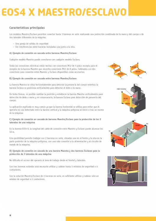 Catálogo REER EOS. Barreras fotoeléctricas de seguridad 8