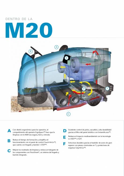 Catálogo TENNANT M20 Barredora-fregadora integrada de conductor sentado 3