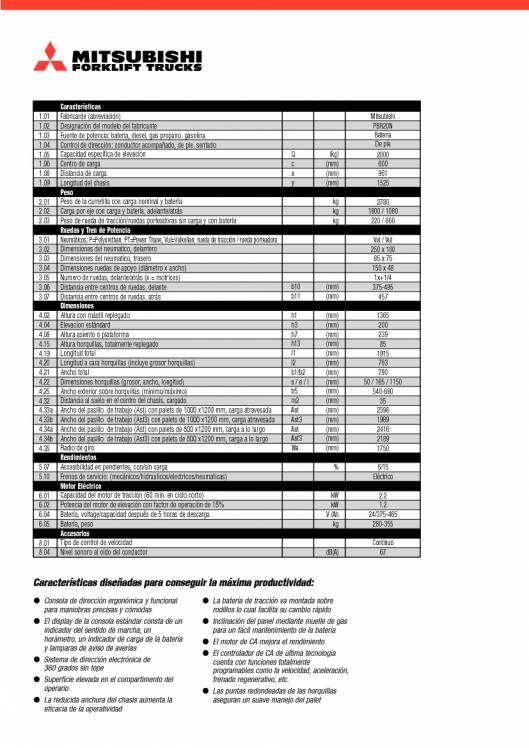 Catálogo de transpaleta eléctrica de conductor montado de pie MITSUBISHI PBR 2