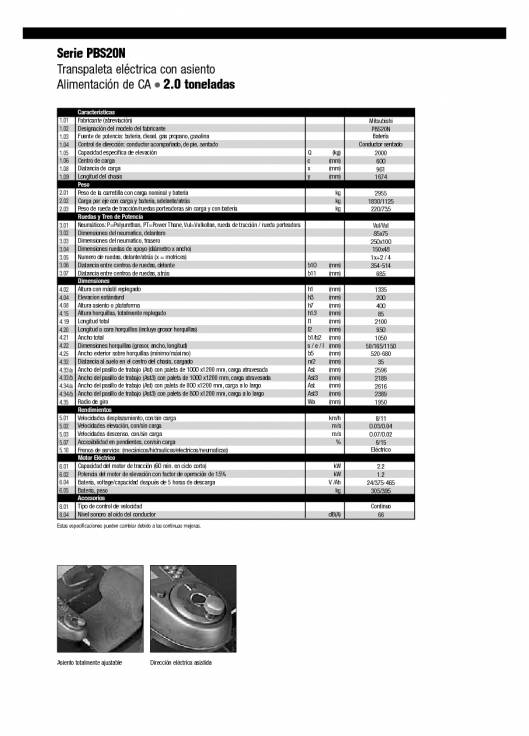 Catálogo de transpaleta eléctrica de conductor sentado MITSUBISHI PBS20N 2
